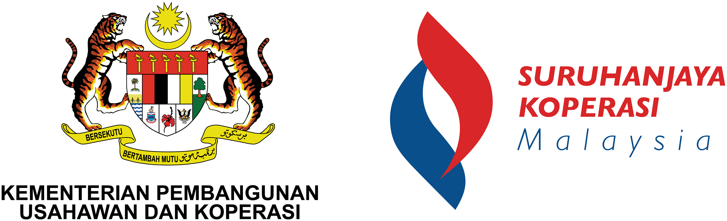 Kementerian Pembangunan Usahawan dan Koperasi · Suruhanjaya Koperasi Malaysia